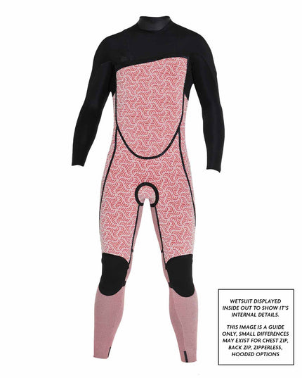 O'Neill - Defender Back Zip Full 4/3mm (Black)